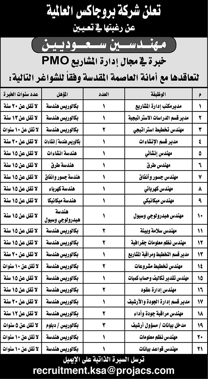 شركة بروجاكس العالمية عن رغبتها في تعيين مهندسين سعوديين 