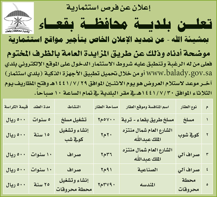 اعلان عن فرص استثمارية بمحافظة بقعاء 