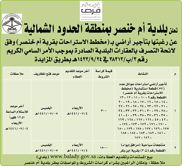 مناقصات حكومية (بناء - استئجار - هدم - نقل - صيانة - تشغيل - شراء – بيع) 