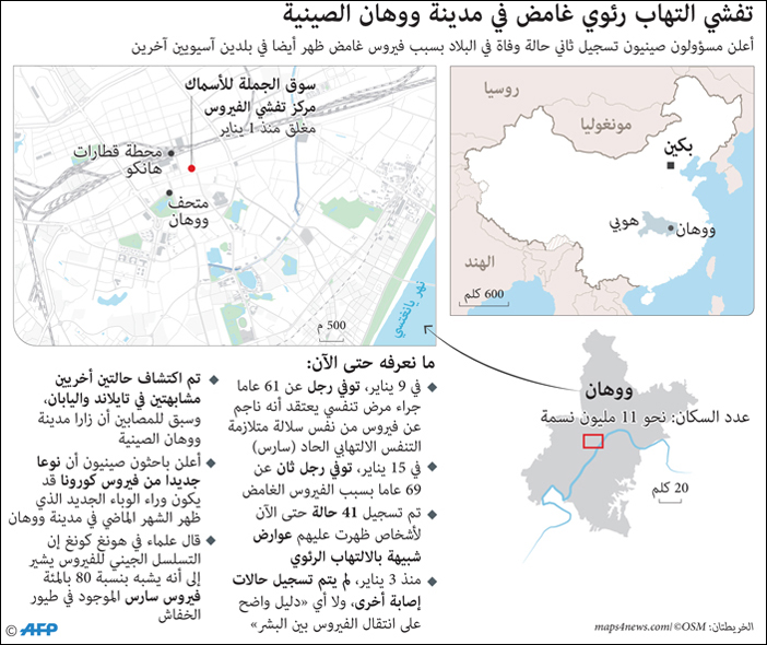 بالتعاون مع وزارة الصحة لمنع دخول مرضى (كورونا) 