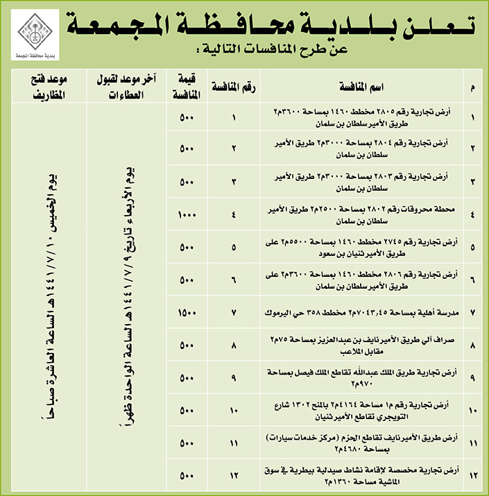 مناقصات حكومية (بناء - استئجار - هدم - نقل - صيانة - تشغيل - شراء – بيع) 