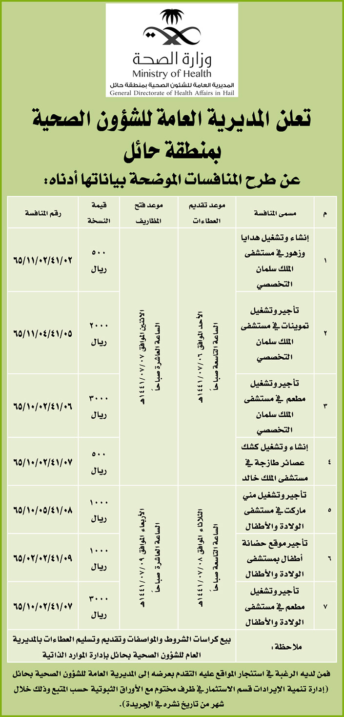 مناقصات حكومية (بناء - استئجار - هدم - نقل - صيانة - تشغيل - شراء – بيع) 