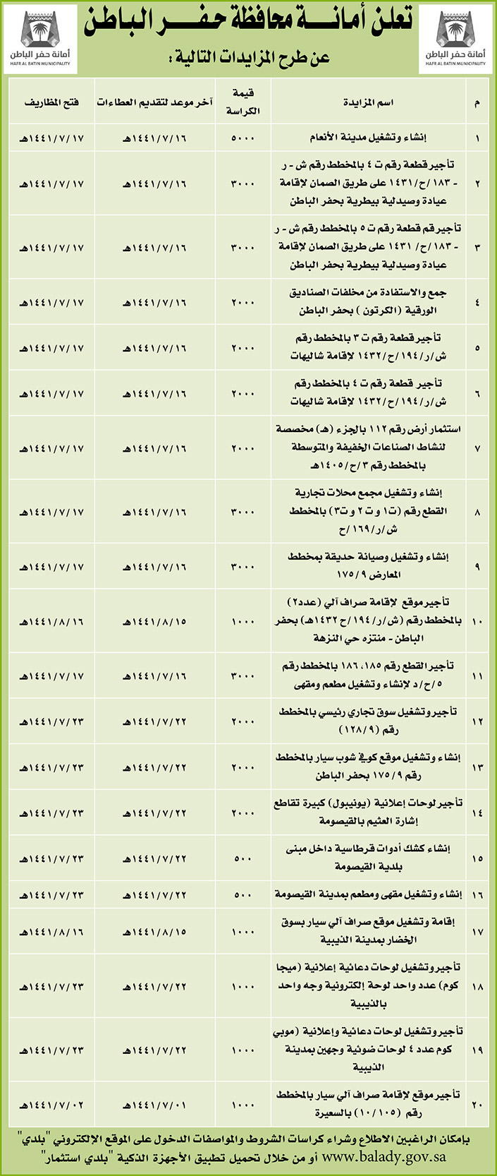 إعلانات مبوبة  بيع – شراء – استبدال – خادمات - سائقين – اثاث مستعمل – عقارات – صيانة – تأجير – نظافة – تقسيط – مطلوب – نقل عفش - مبيدات 