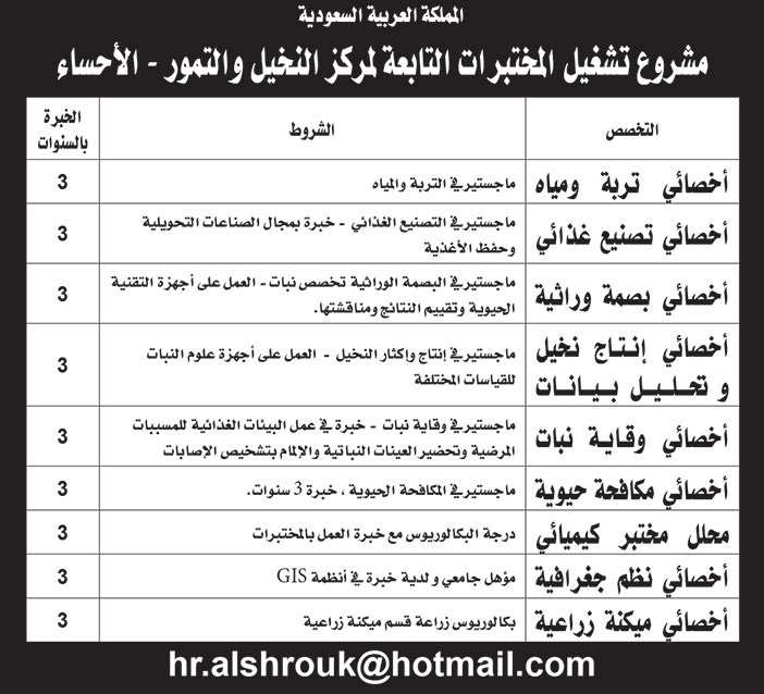 مطلوب الوظائف التالية في مشروع تشغيل المختبرات التابعة لمركز النخيل والتمور 