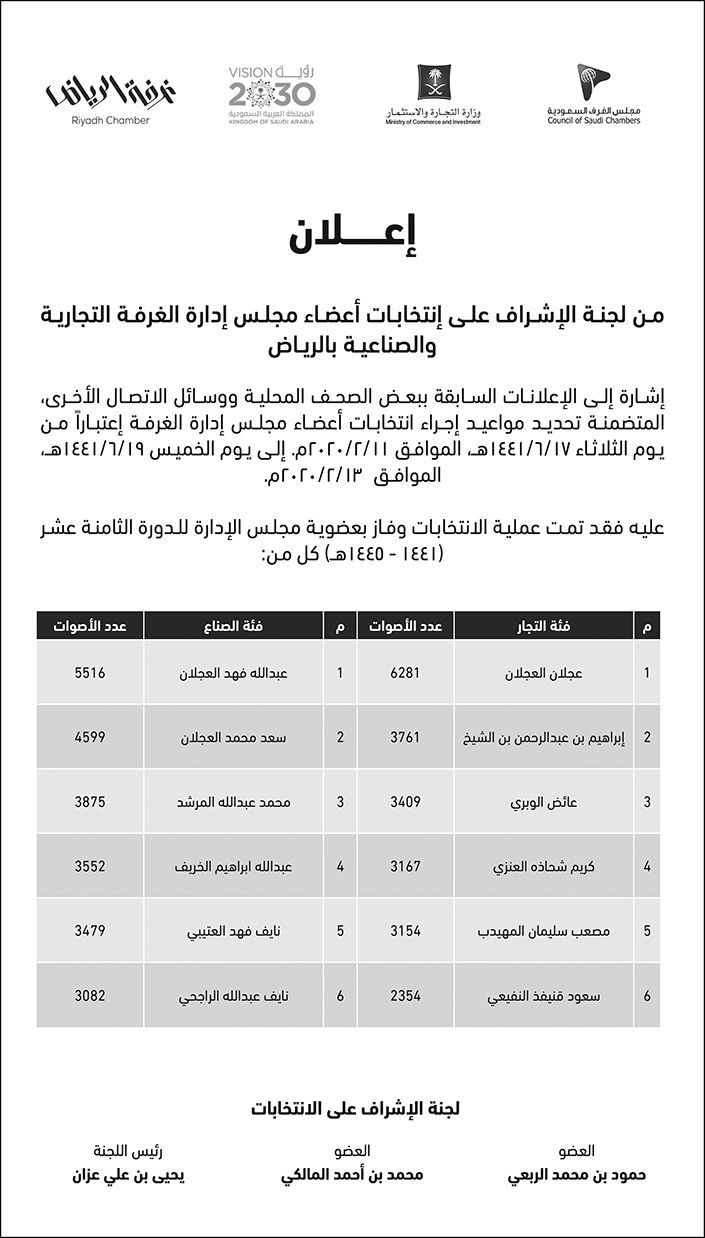 ادارة الغرفة التجارية والصناعية بالرياض.. لجنة الاشراف على الانتخابات 