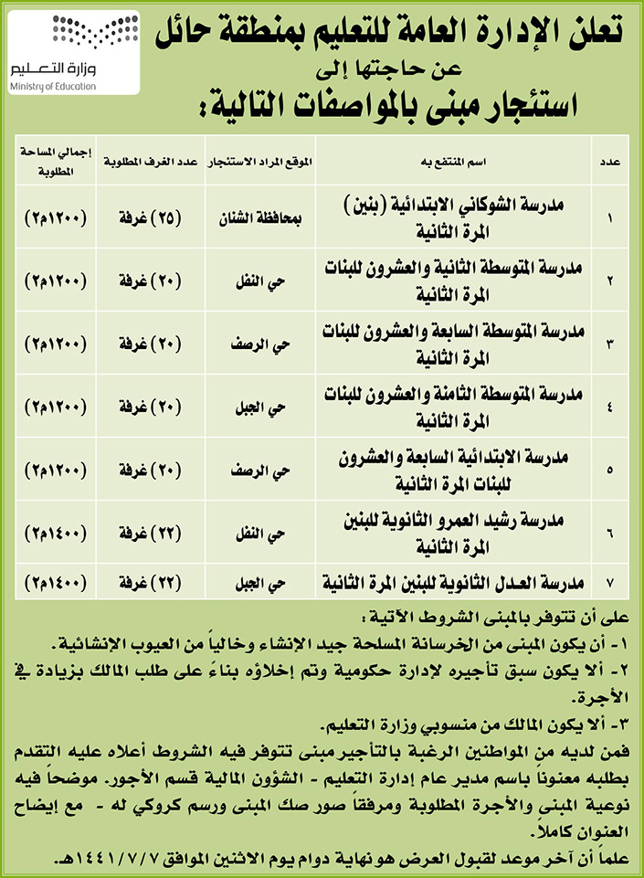 مناقصات حكومية (بناء - استئجار - هدم - نقل - صيانة - تشغيل - شراء – بيع) 