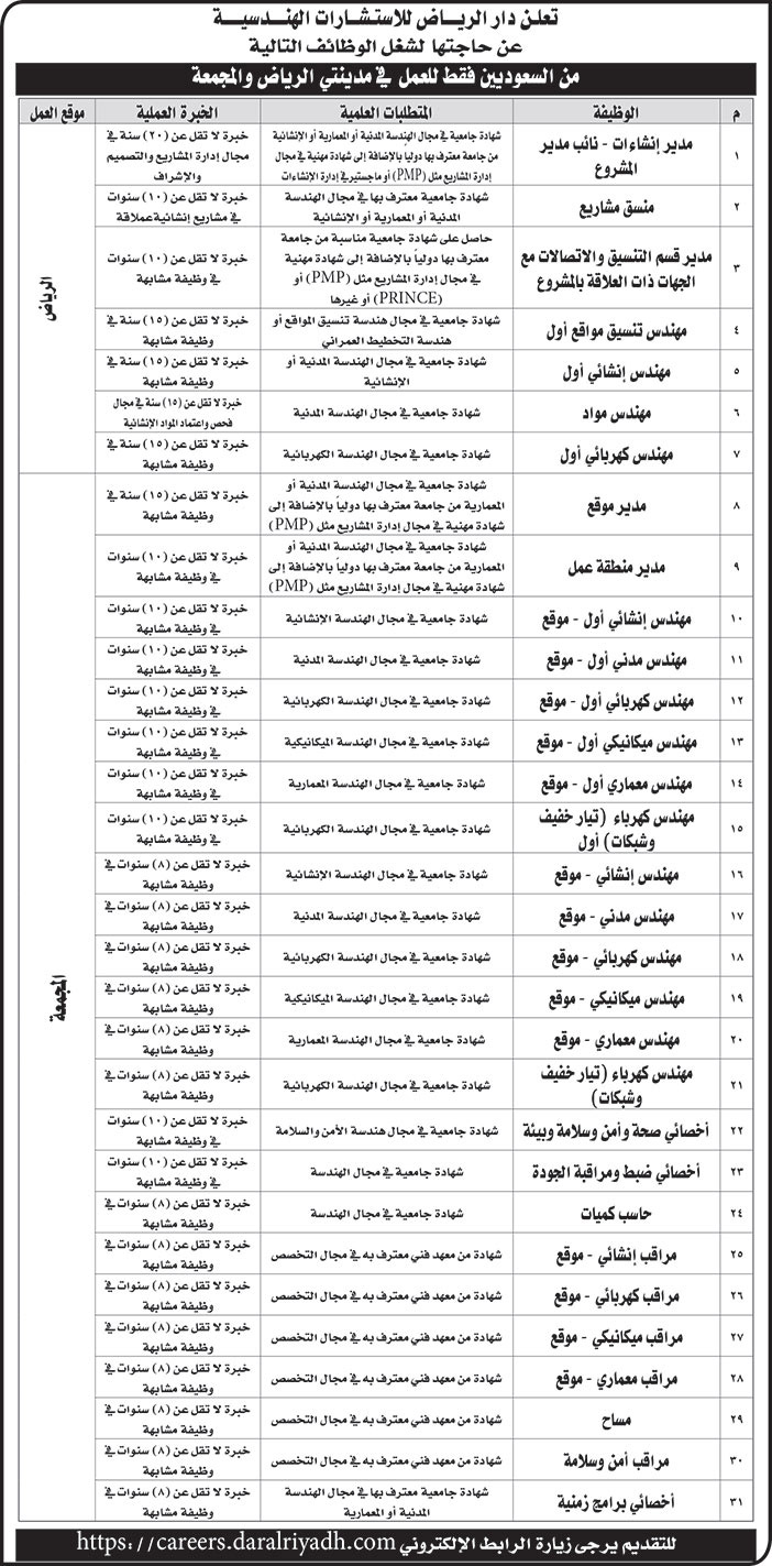 تعلن دار الرياض للاستشارات الهندسية عن حاجتها لشغل الوظائف التالية 