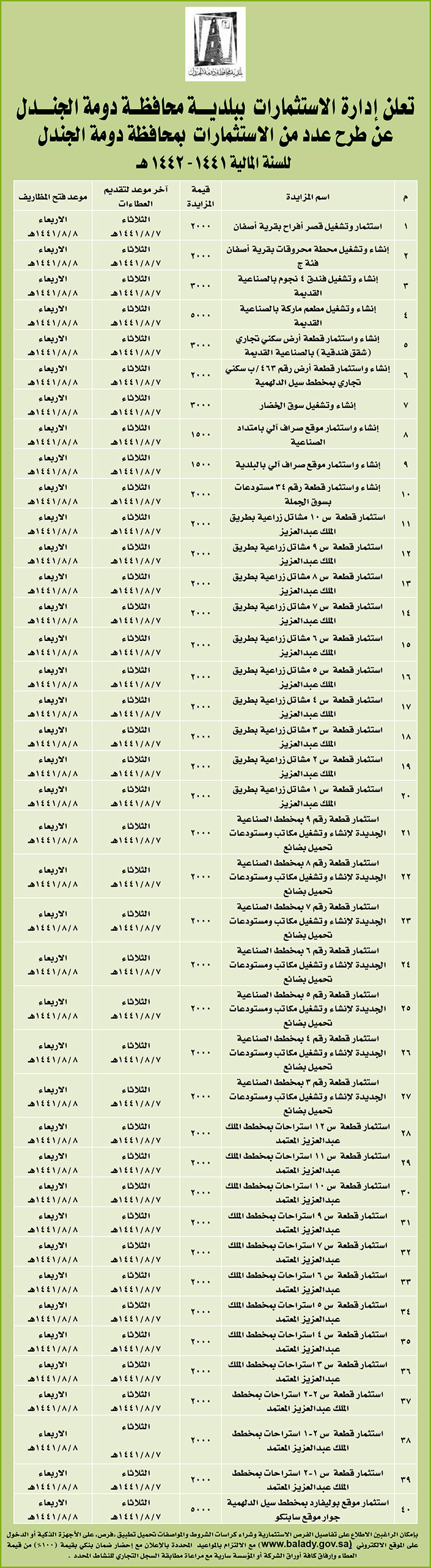 مناقصات حكومية (بناء - استئجار - هدم - نقل - صيانة - تشغيل - شراء – بيع) 