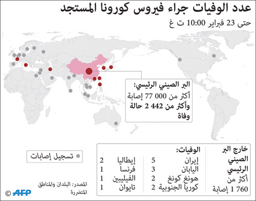 إيران بؤرة كورونا في الشرق الأوسط.. والدول تمنع  السفر إليها 