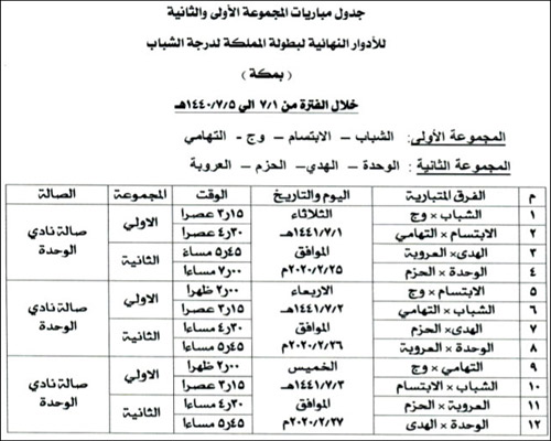  جدول مباريات البطولة