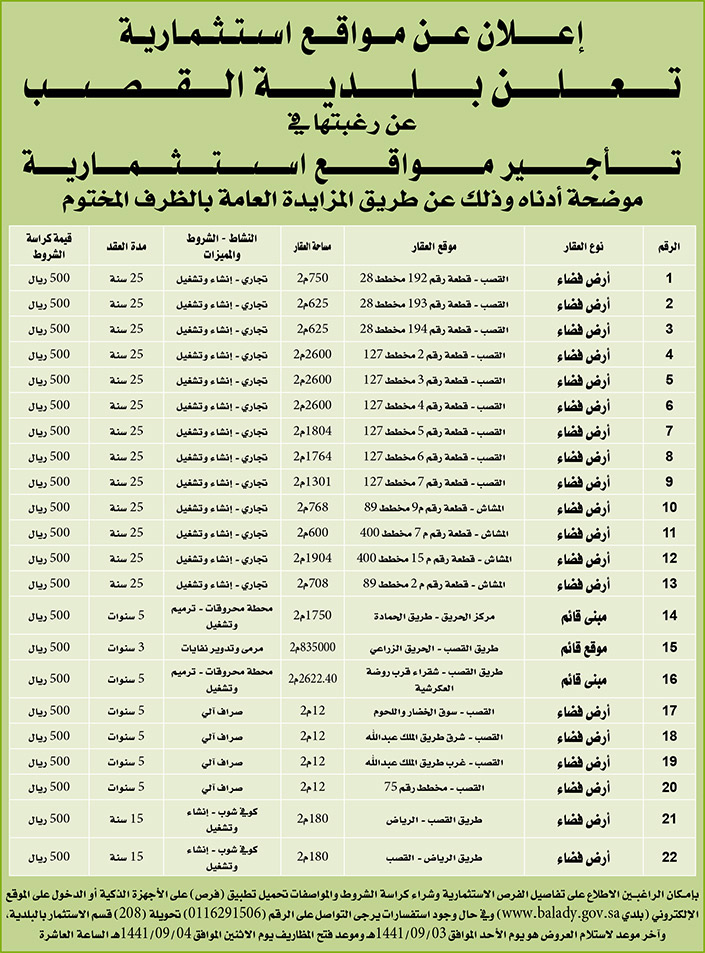 مناقصات حكومية ( بناء - استئجار - هدم - نقل - صيانة - تشغيل - شراء – بيع( 