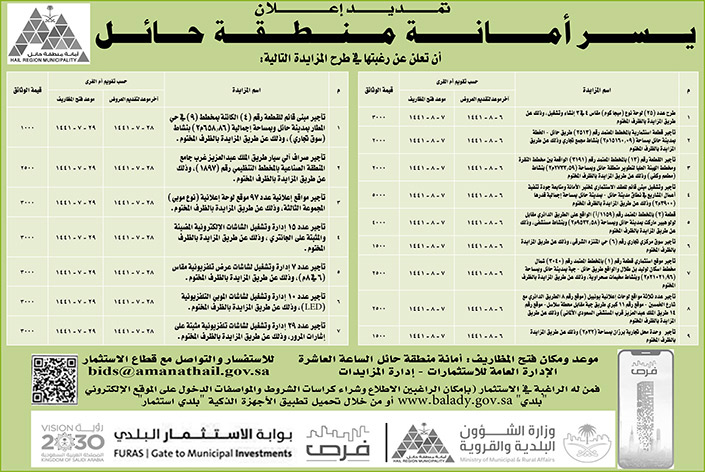 مناقصات حكومية ( بناء - استئجار - هدم - نقل - صيانة - تشغيل - شراء – بيع( 