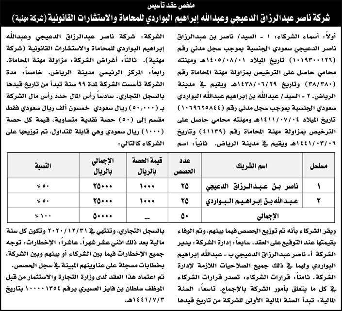 ملخص عقد شركة ناصر عبدالرزاق الدعيجي وعبدالله ابراهيم البواردي 