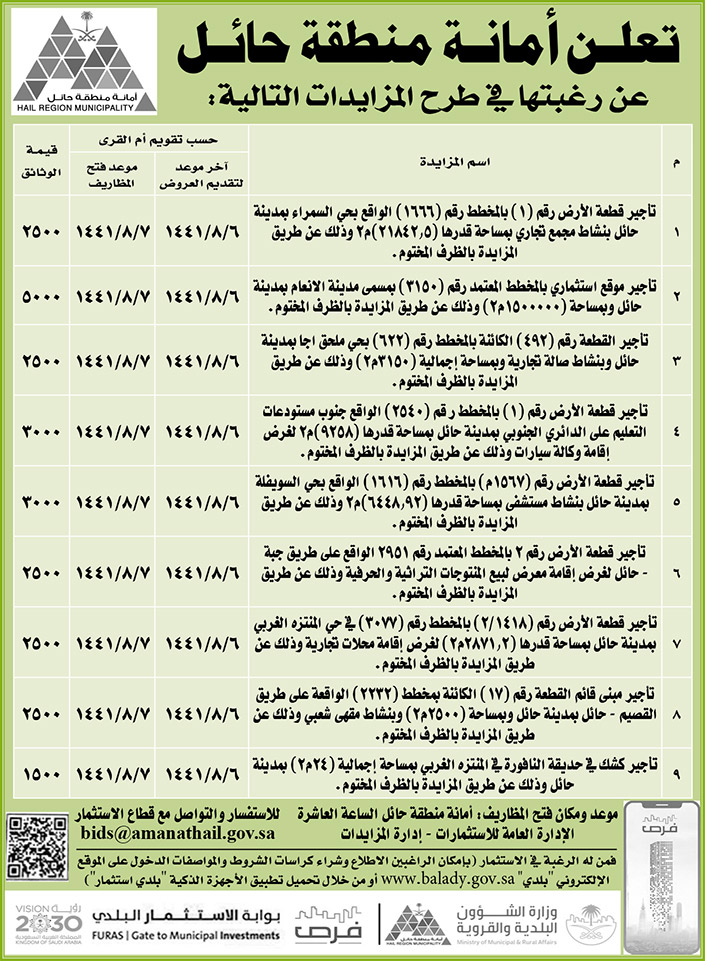 مناقصات حكومية ( بناء - استئجار - هدم - نقل - صيانة - تشغيل - شراء – بيع( 