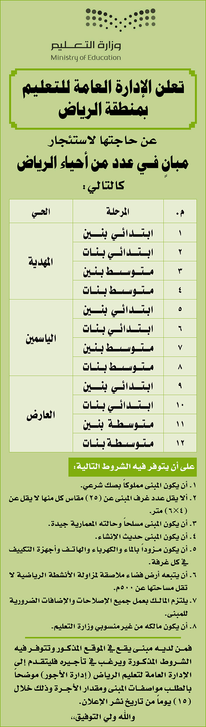 مناقصات حكومية ( بناء - استئجار - هدم - نقل - صيانة - تشغيل - شراء – بيع( 