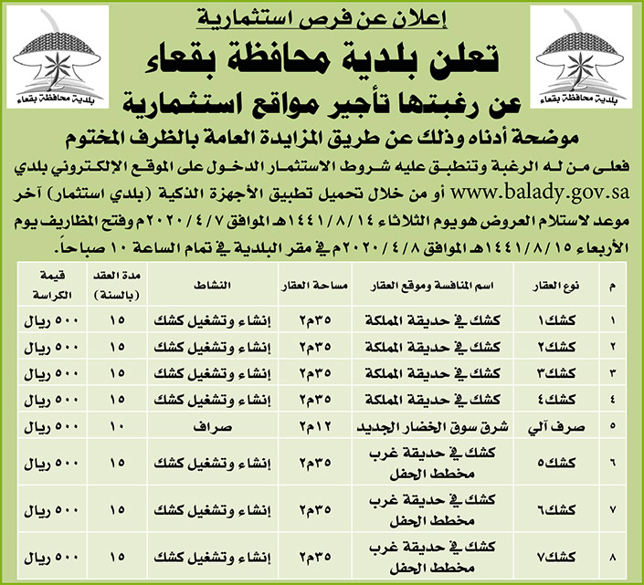 مناقصات حكومية ( بناء - استئجار - هدم - نقل - صيانة - تشغيل - شراء – بيع( 