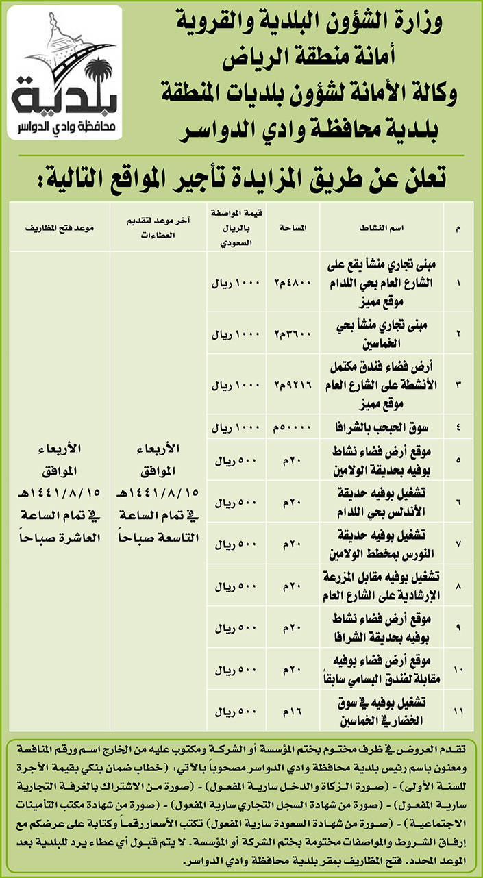 مناقصات حكومية ( بناء - استئجار - هدم - نقل - صيانة - تشغيل - شراء – بيع( 