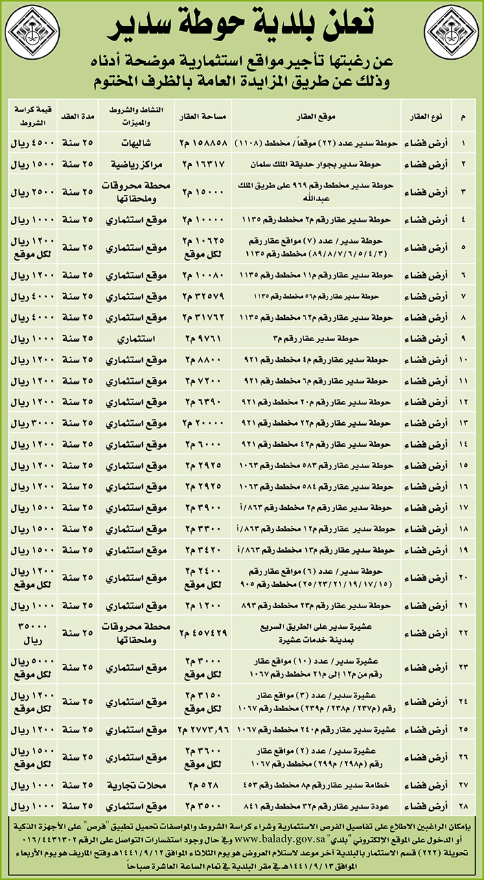 مناقصات حكومية ( بناء - استئجار - هدم - نقل - صيانة - تشغيل - شراء – بيع( 