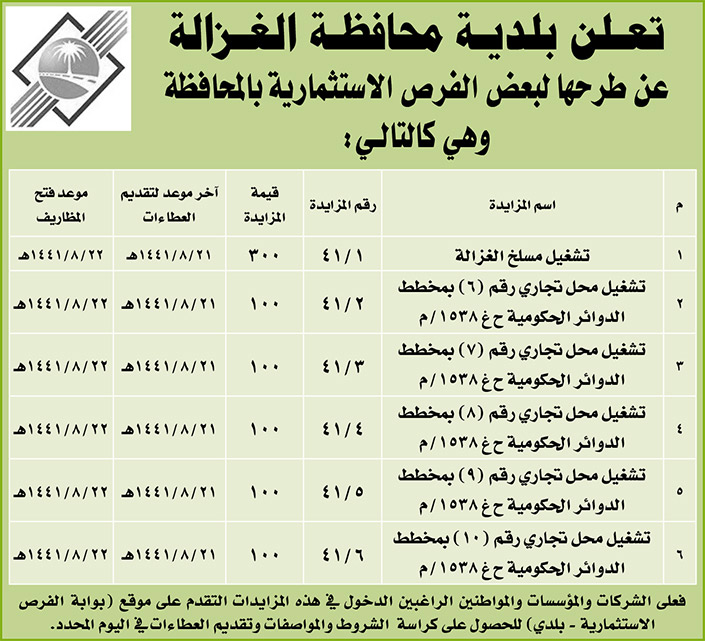 مناقصات حكومية ( بناء - استئجار - هدم - نقل - صيانة - تشغيل - شراء – بيع( 