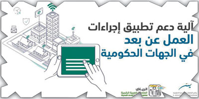 إطلاق آليات تطبيق إجراءات العمل عن بعد 