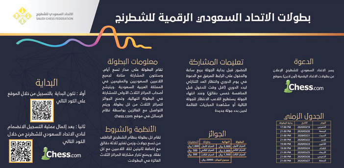  البطولات الرقمية للاتحاد