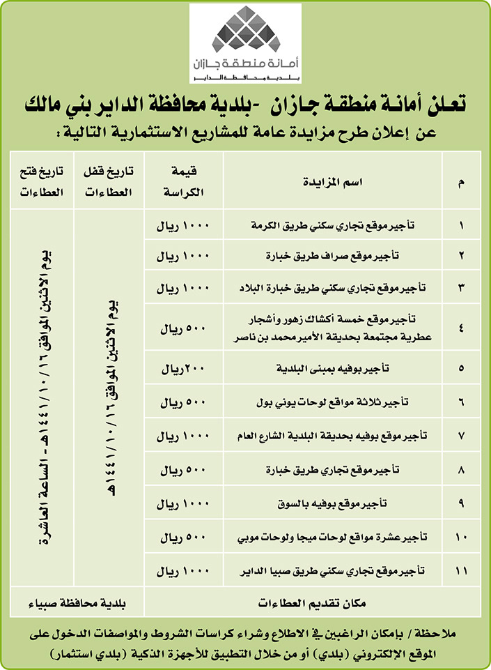 مناقصات حكومية ( بناء - استئجار - هدم - نقل - صيانة - تشغيل - شراء – بيع( 