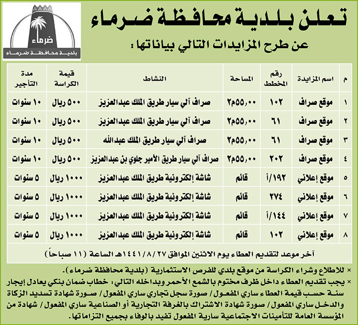 مناقصات حكومية ( بناء - استئجار - هدم - نقل - صيانة - تشغيل - شراء – بيع( 