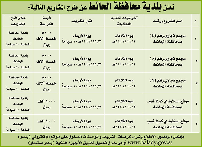 مناقصات حكومية ( بناء - استئجار - هدم - نقل - صيانة - تشغيل - شراء – بيع( 