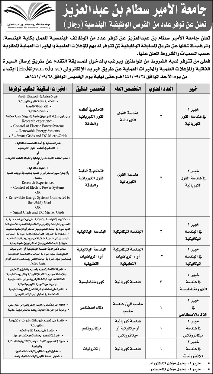 جامعة الامير سطام بن عبدالعزيز .. وظائف 