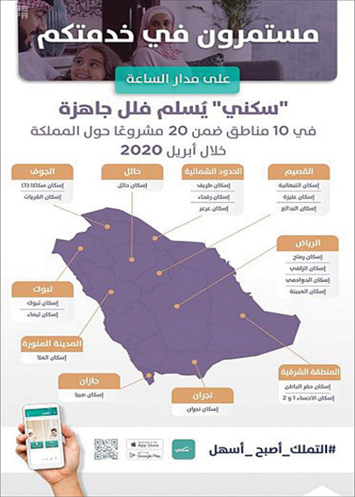 «سكني» يواصل تسليم «الفيلات الجاهزة» في 20 مشروعًا خلال إبريل 