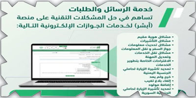 «الجوازات»: خدمة الرسائل والطلبات مستمرة عبر «أبشر» 