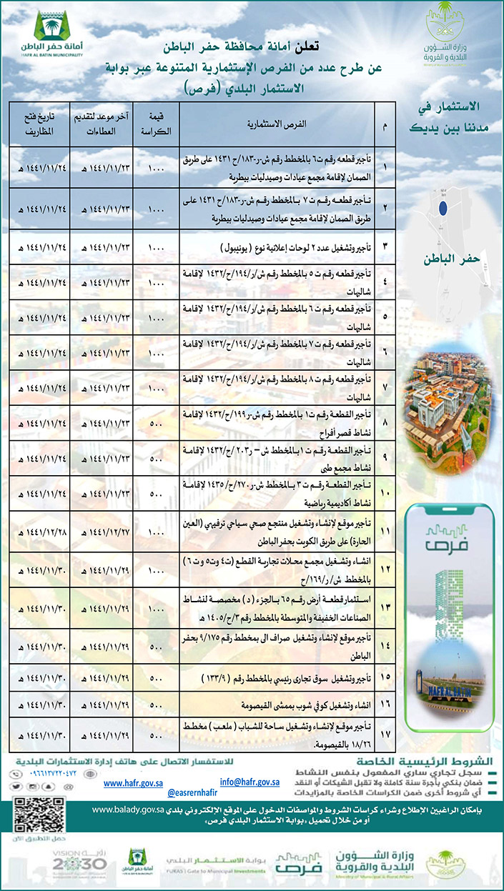 أمانة محافظة حفر الباطن 