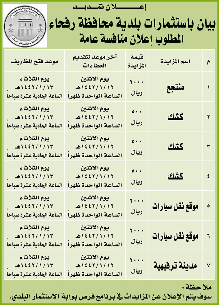 مناقصات حكومية (بناء - استئجار - هدم - نقل - صيانة - تشغيل - شراء – بيع) 