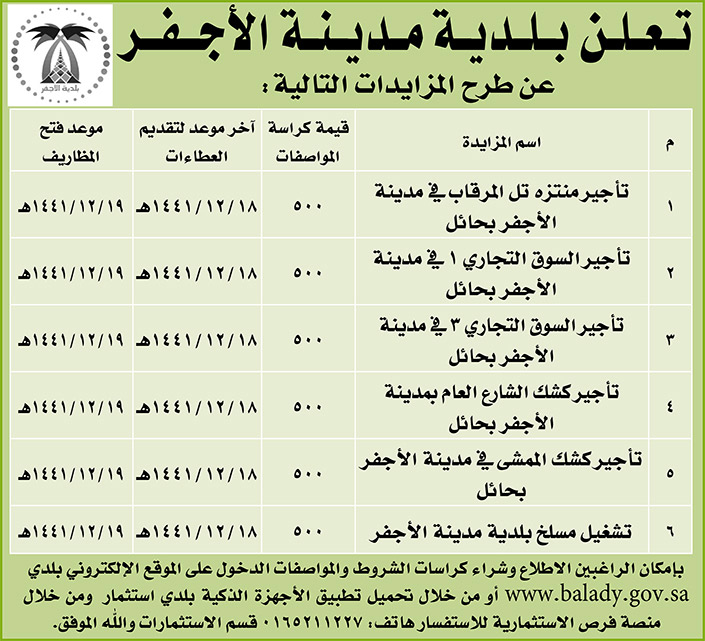 مناقصات حكومية (بناء - استئجار - هدم - نقل - صيانة - تشغيل - شراء – بيع) 