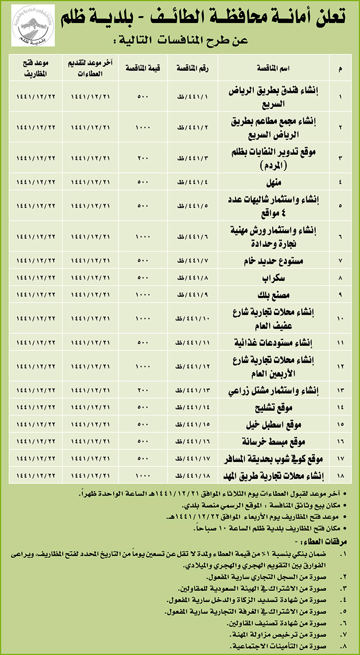 مناقصات حكومية (بناء - استئجار - هدم - نقل - صيانة - تشغيل - شراء – بيع) 