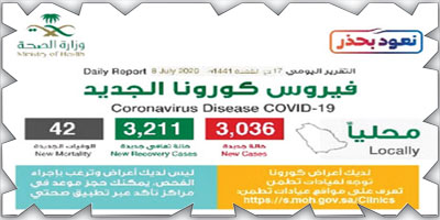 «الصحة»: معدلات «التعافي» تواصل ارتفاعاتها 