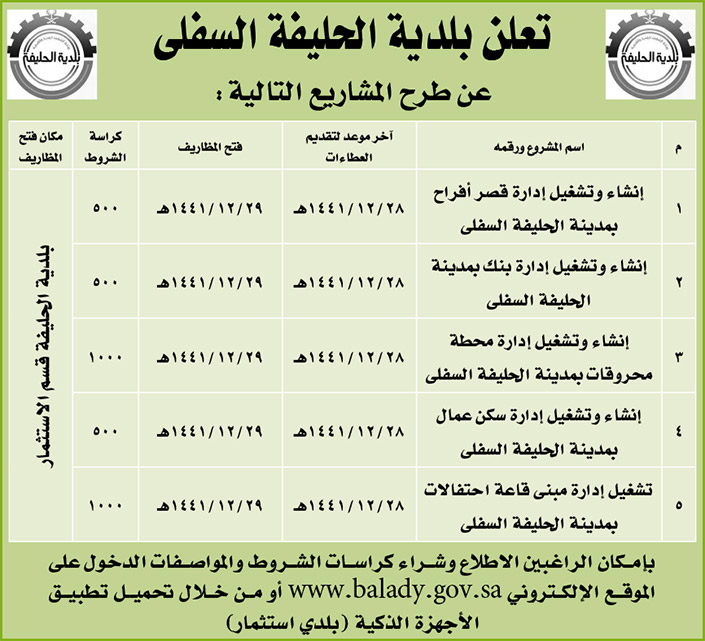 مناقصات حكومية (بناء - استئجار - هدم - نقل - صيانة - تشغيل - شراء – بيع) 