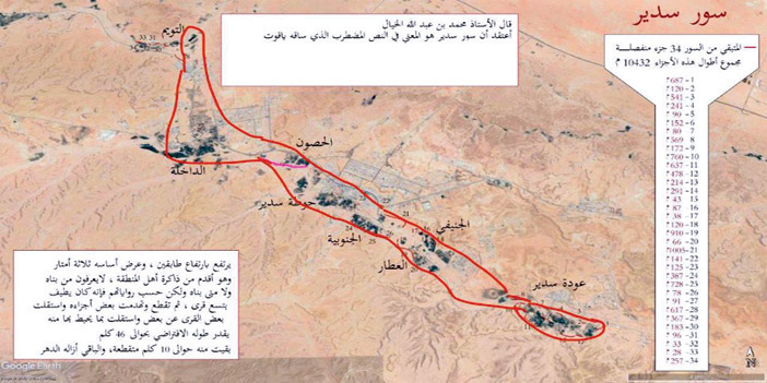  الصورة من إعداد الاستاذ عبدالله الحمياني