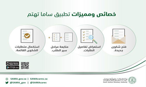 مؤسسة النقد تطلق تطبيق «ساما تهتم» لخدمة وحماية عملاء القطاع المصرفي والمالي 