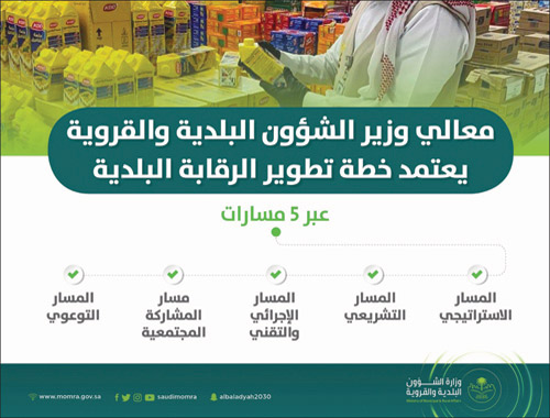 وزير «البلديات» يعتمد خطة تطوير الرقابة البلدية 