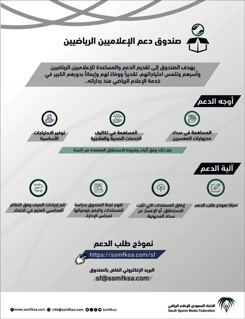 اتحاد الإعلام الرياضي يعتمد لائحة صندوق دعم الإعلاميين الرياضيين 