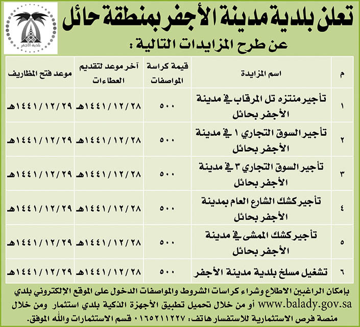 مناقصات حكومية (بناء - استئجار - هدم - نقل - صيانة - تشغيل - شراء – بيع) 