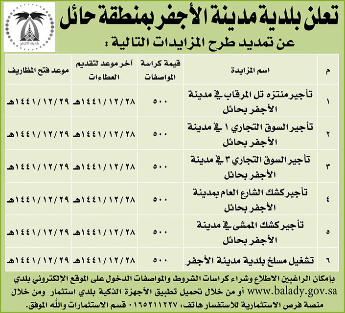 مناقصات حكومية (بناء - استئجار - هدم - نقل - صيانة - تشغيل - شراء – بيع) 