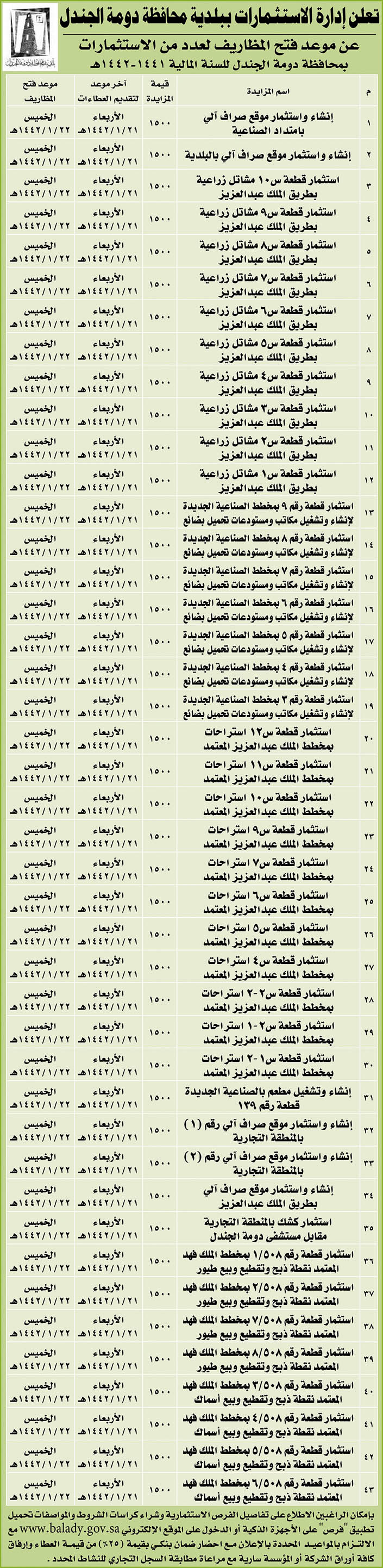 مناقصات حكومية (بناء - استئجار - هدم - نقل - صيانة - تشغيل - شراء – بيع) 