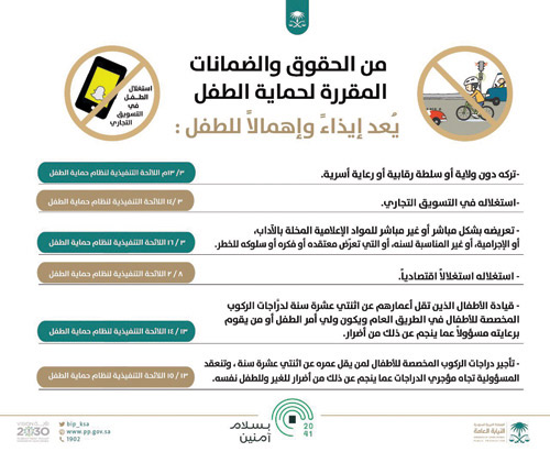 النيابة: للطفل التمتع بكل وسائل الأمن والسلامة في الألعاب الترفيهية 