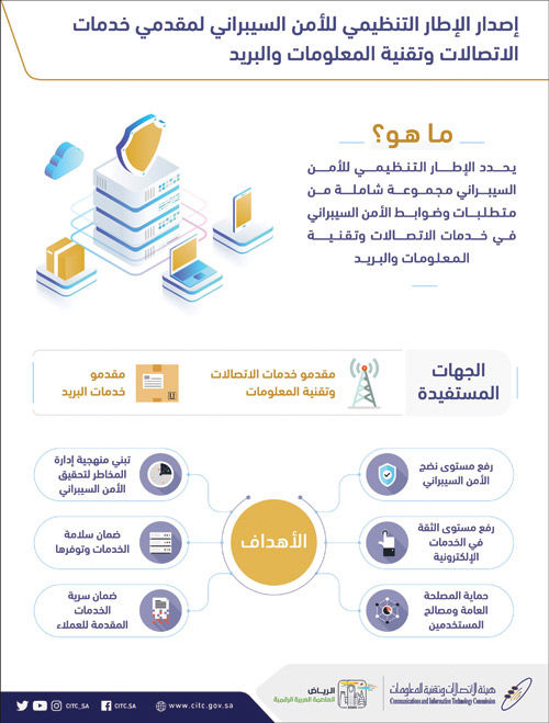 إطار تنظيمي للأمن السيبراني لمقدمي خدمات الاتصالات وتقنية المعلومات والبريد 