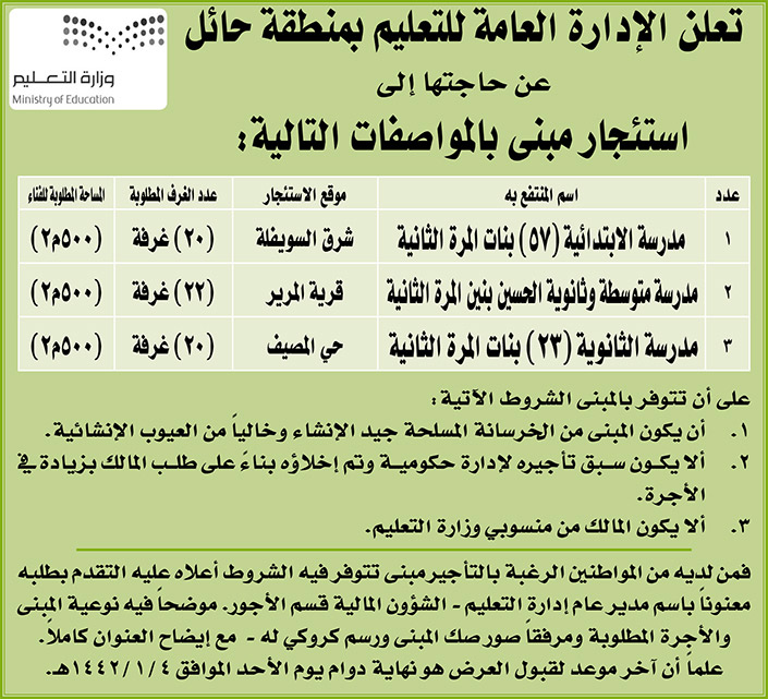 مناقصات حكومية (بناء - استئجار - هدم - نقل - صيانة - تشغيل - شراء – بيع) 