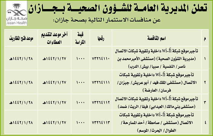 مناقصات حكومية (بناء - استئجار - هدم - نقل - صيانة - تشغيل - شراء – بيع) 