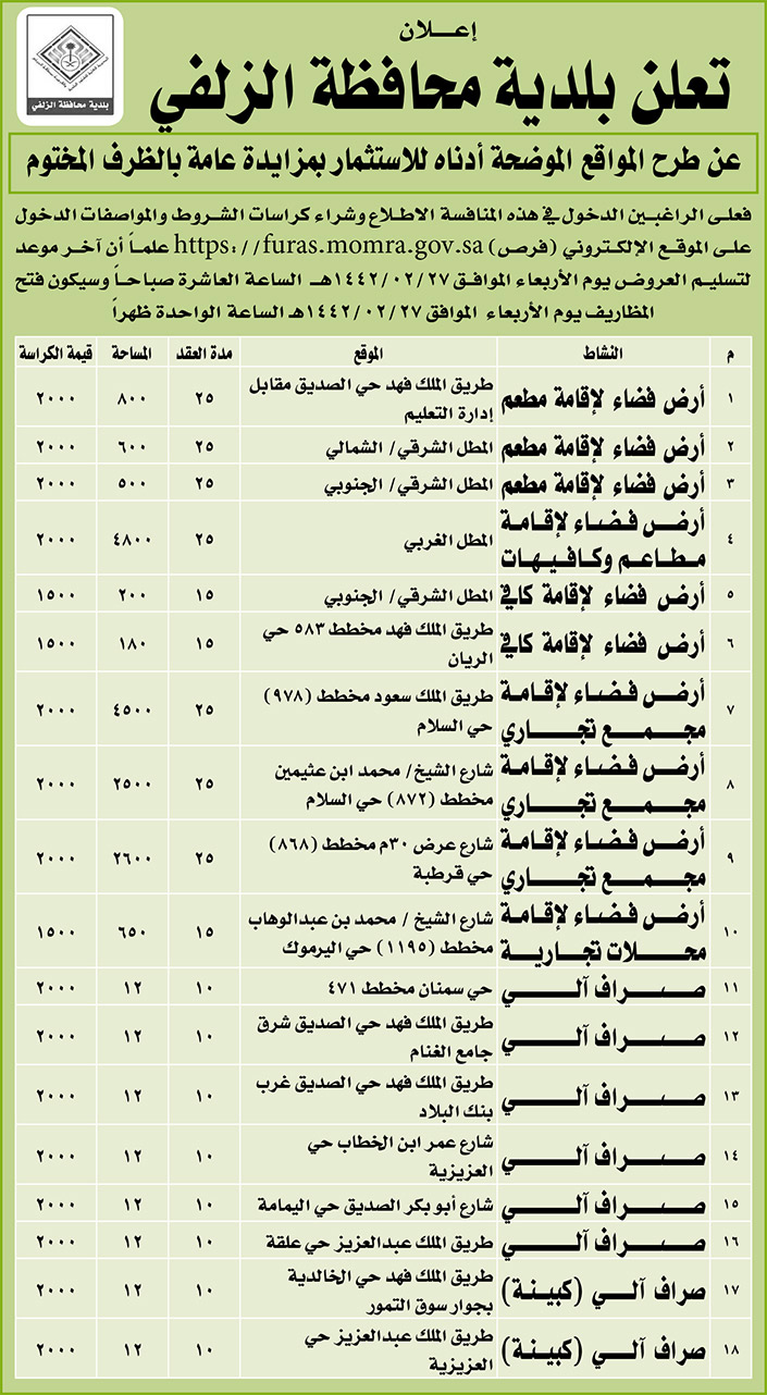 مناقصات حكومية (بناء - استئجار - هدم - نقل - صيانة - تشغيل - شراء – بيع) 