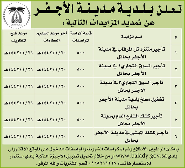 مناقصات حكومية (بناء - استئجار - هدم - نقل - صيانة - تشغيل - شراء – بيع) 